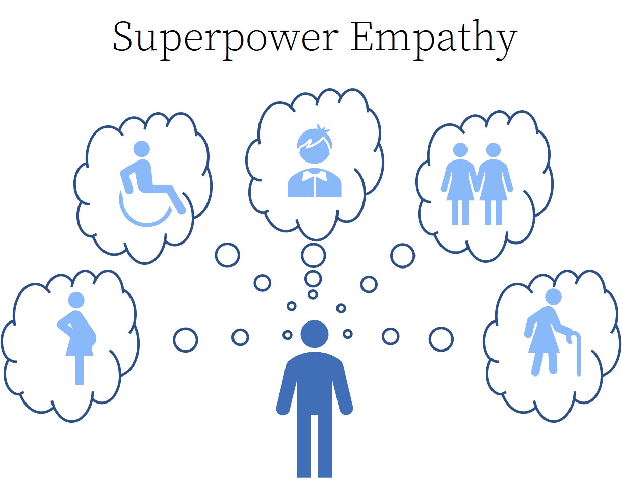 Empathy: The Not-So-Easy Superpower